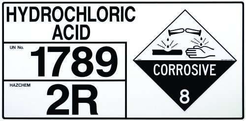 Hydrochloric Acid